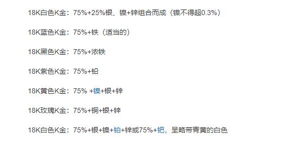 18K金材料表